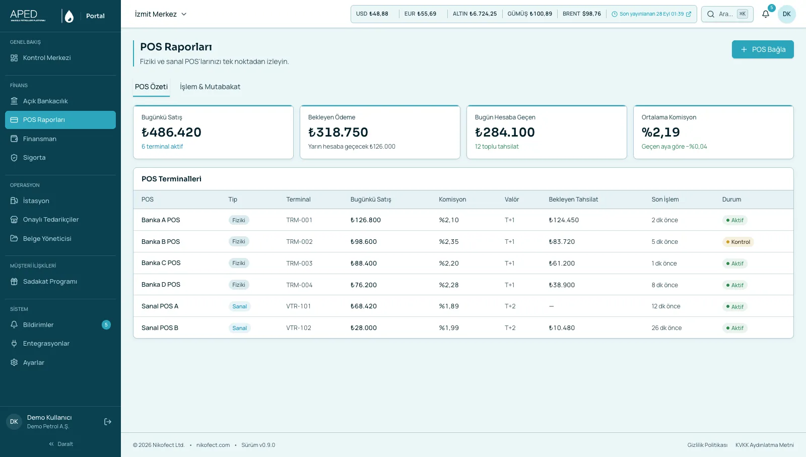 APED Portal POS raporları ekranı
