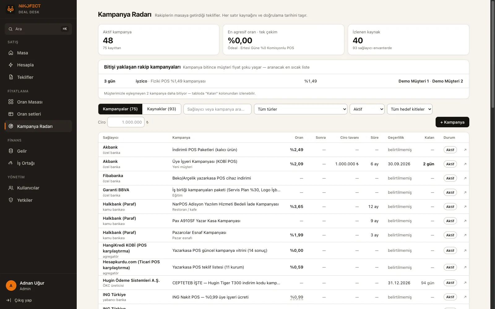 Deal Desk kampanya radarı