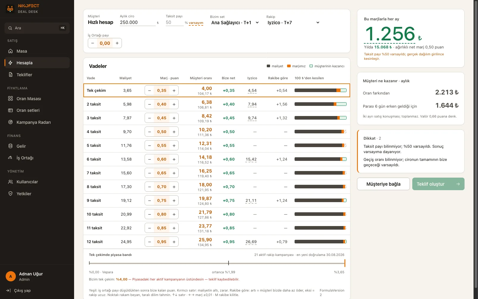 Deal Desk hesaplama ekranı